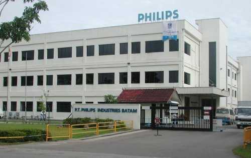 Profil Perusahaan Philips